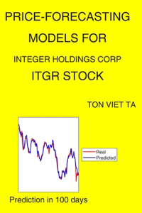 Price-Forecasting Models for Integer Holdings Corp ITGR Stock
