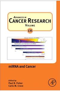 Mirna and Cancer