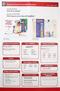 Reading 2011 Common Core Standards Weekly Connection Poster Package Grade 1