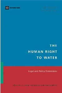 Human Right to Water
