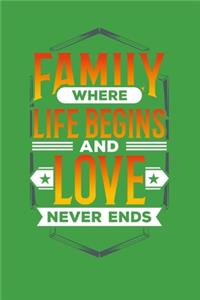 Family Where Life Begins And Love Never Ends