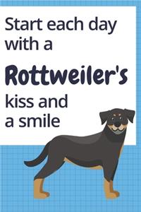 Start each day with a Rottweiler's kiss and a smile