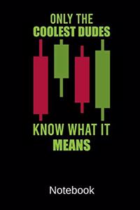 Daytrading Notebook
