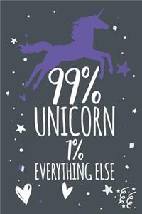 99% Unicorn 1% Everything Else