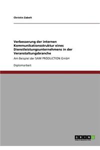 Verbesserung der internen Kommunikationsstruktur eines Dienstleistungsunternehmens in der Veranstaltungsbranche