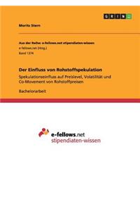 Der Einfluss von Rohstoffspekulation