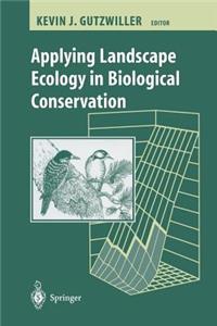 Applying Landscape Ecology in Biological Conservation