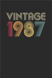 Vintage 1987