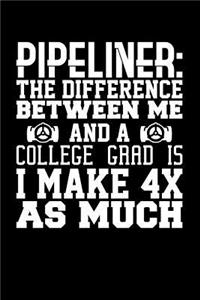 Pipeliner