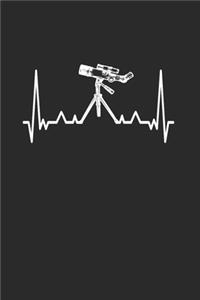 Telescope Heartbeat