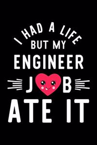 I Had A Life But My Engineer Job Ate It