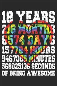 18 Years Of Being Awesome