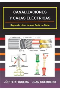 Canalizaciones Y Cajas Eléctricas