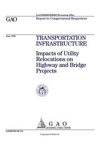 Transportation Infrastructure: Impacts of Utility Relocations on Highway and Bridge Projects