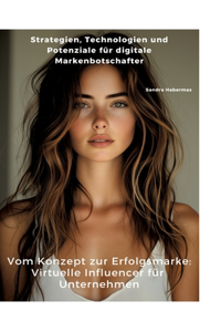Vom Konzept zur Erfolgsmarke