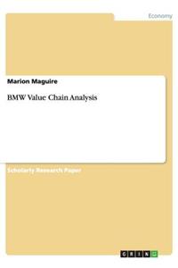 BMW Value Chain Analysis