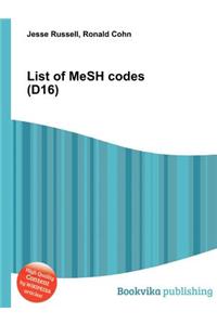List of Mesh Codes (D16)