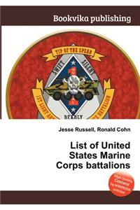 List of United States Marine Corps Battalions