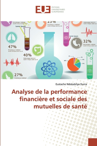 Analyse de la performance financière et sociale des mutuelles de santé