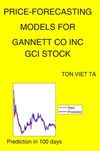 Price-Forecasting Models for Gannett CO Inc GCI Stock