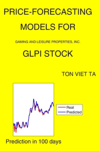 Price-Forecasting Models for Gaming and Leisure Properties, Inc. GLPI Stock