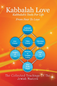 Kabbalah Love