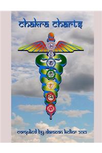 Chakra Charts