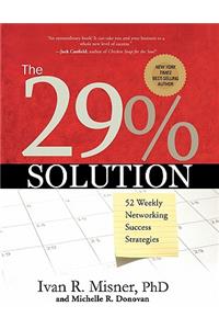 29% Solution