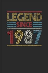 Legend Since 1987