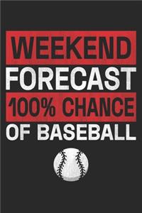 Weekend Forecast 100% Chance Of Baseball