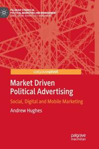 Market Driven Political Advertising