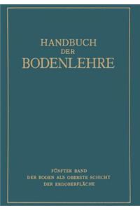 Der Boden als oberste Schicht der Erdoberfläche