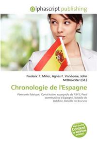 Chronologie de L'Espagne
