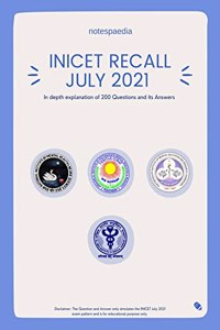 INICET July 2021 Question Paper Discussion