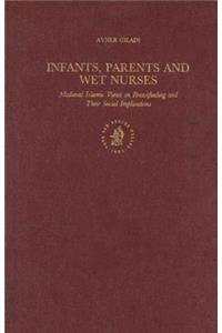 Infants, Parents and Wet Nurses