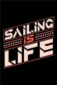 Sailing is Life