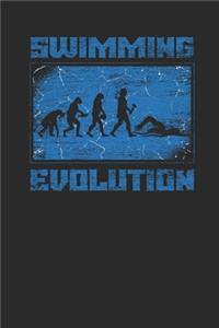 Swimming Evolution