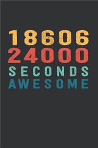 1 860 624 000 Seconds Awesome