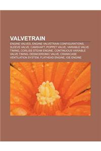Valvetrain: Engine Valves, Engine Valvetrain Configurations, Sleeve Valve, Camshaft, Poppet Valve, Variable Valve Timing, Corliss