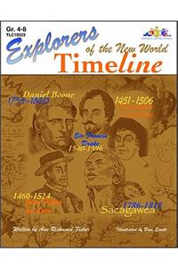 Explorers of the New World Time Line