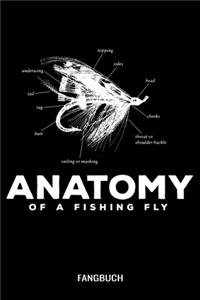 Anatomy Of A Fishing Fly Fangbuch