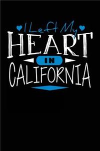 I Left My Heart In California