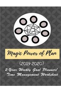 Magic Power of Plan