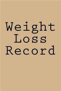 Weight Loss Record