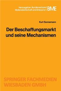 Der Beschaffungsmarkt und seine Mechanismen