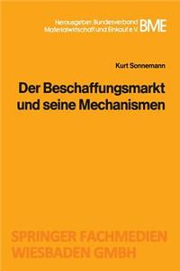 Beschaffungsmarkt Und Seine Mechanismen