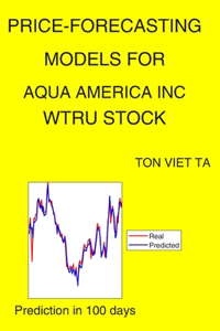 Price-Forecasting Models for Aqua America Inc WTRU Stock