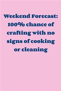 Weekend Forecast