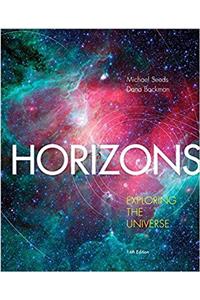 Horizons