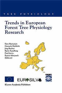 Trends in European Forest Tree Physiology Research